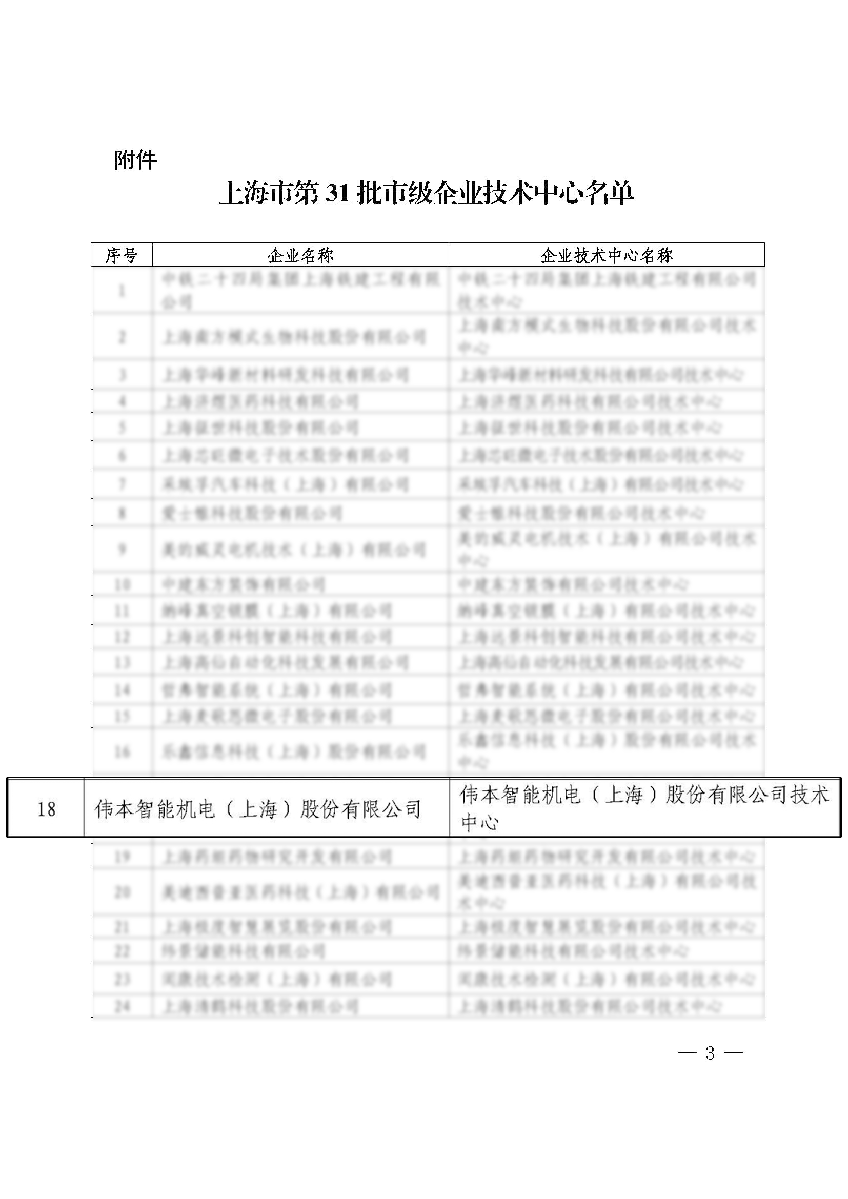 修圖